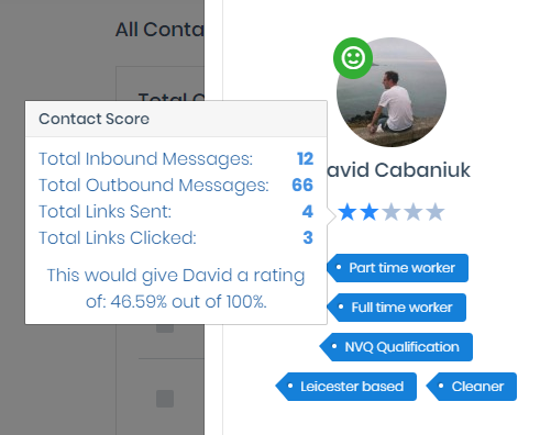 Contact Management - Simple and Easy to Use campaignRating - Contact Management - Simple and Easy to Use